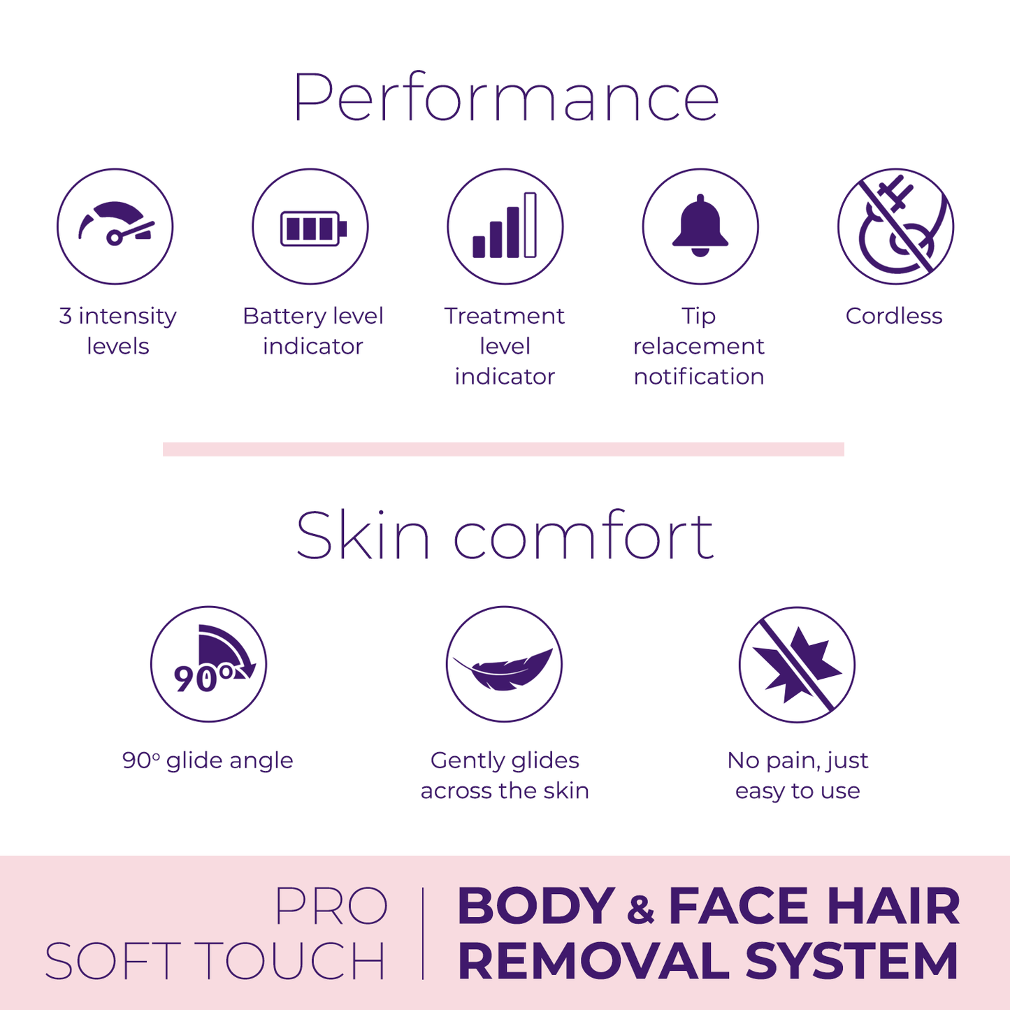 NEW no!no!® PRO SOFT TOUCH Pink