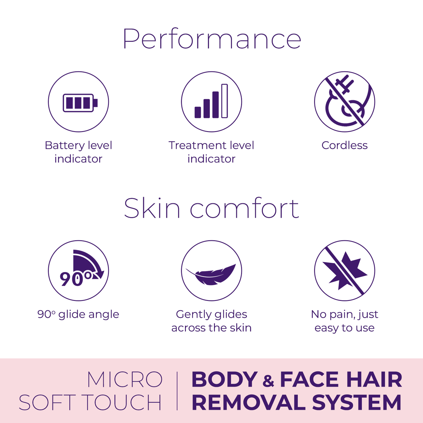 no!no!® Micro SOFT TOUCH Pink