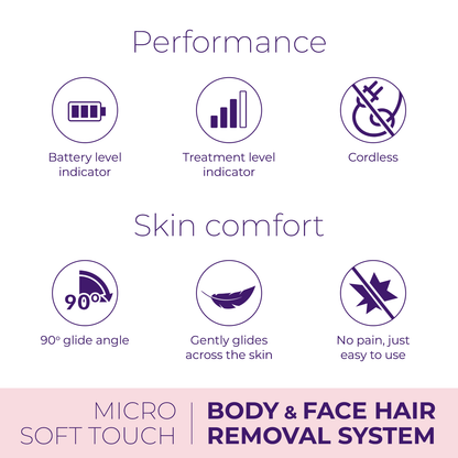 no!no!® Micro SOFT TOUCH Pink
