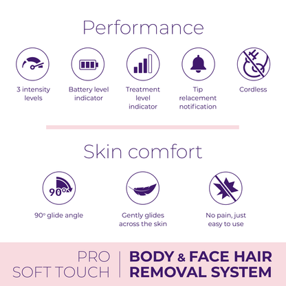 NEW no!no!® PRO SOFT TOUCH Pink